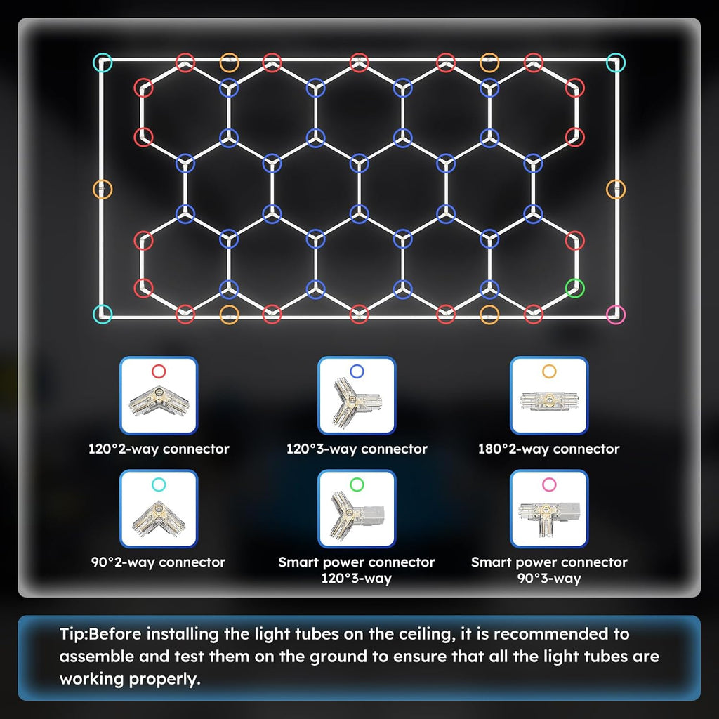 14 Grid Hexagon Honeycomb LED Garage Light