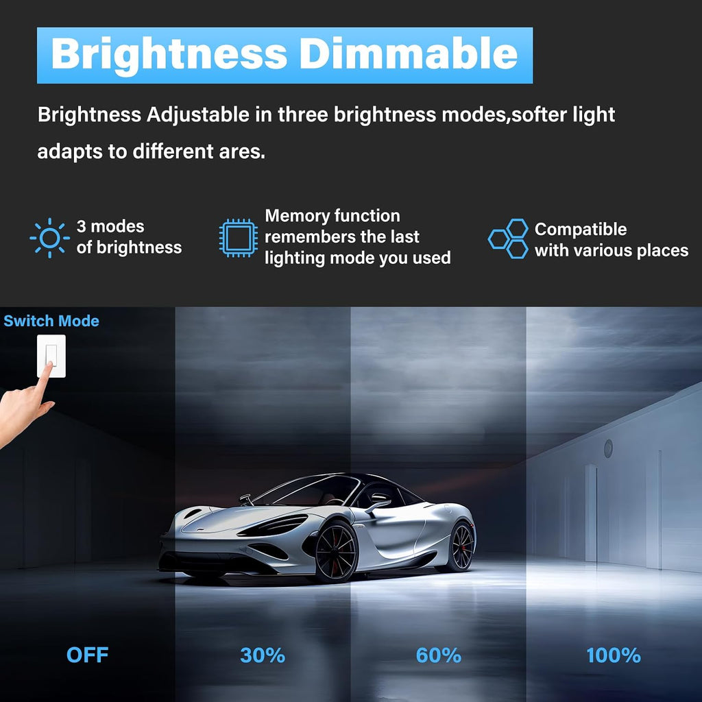 Dimmable Hexagon LED Garage Light