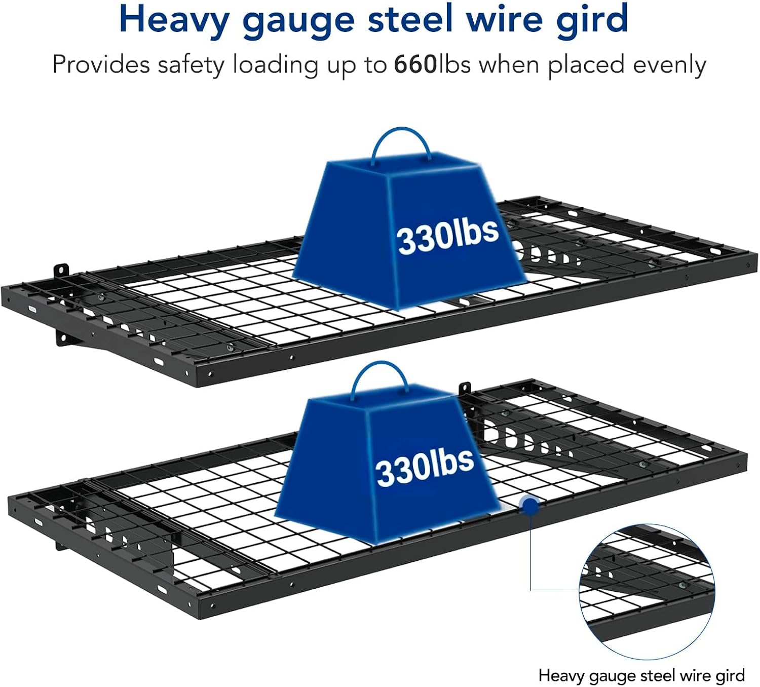 2 Pack Black Heavy Duty Steel Garage Wall Storage Shelves