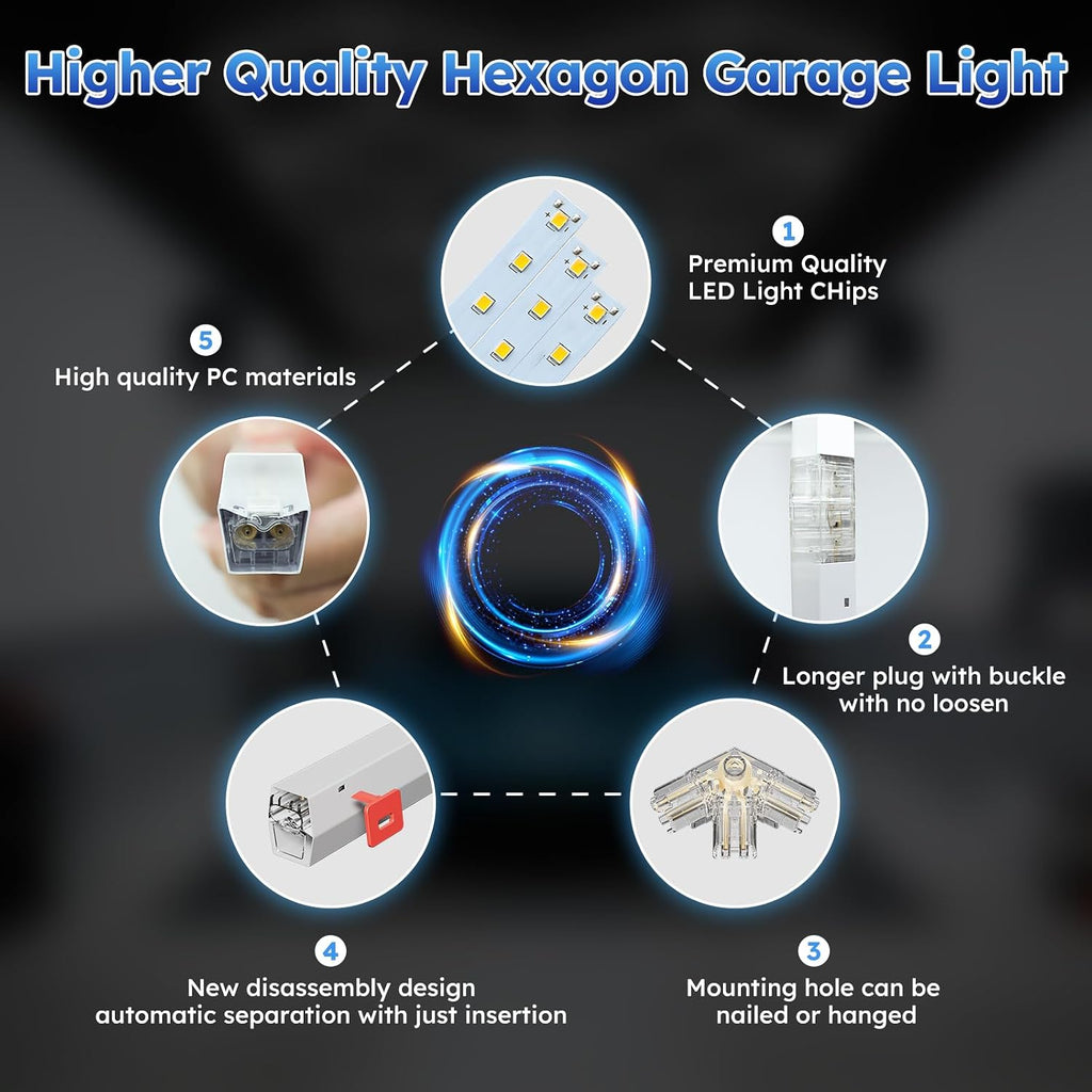 14 Grid Hexagon Honeycomb LED Garage Light