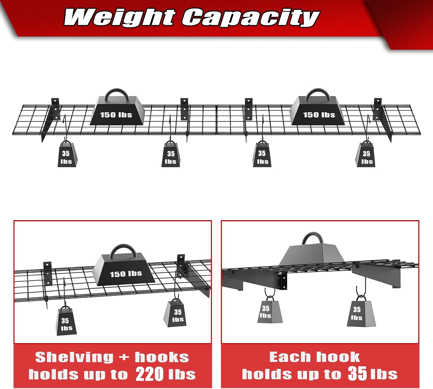 2pc Black Garage Wall Floating Shelves