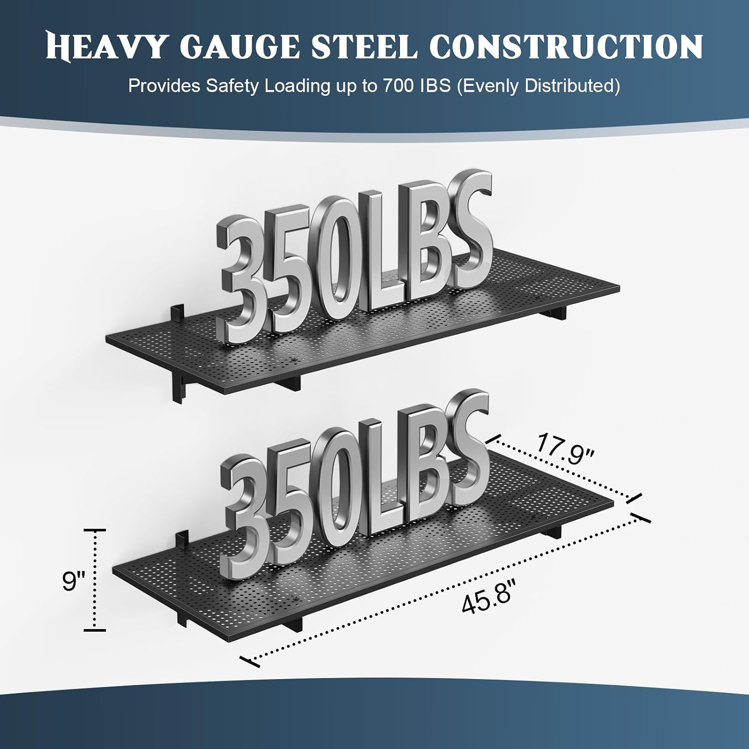 2pc Black Heavy Duty Garage Wall Shelves