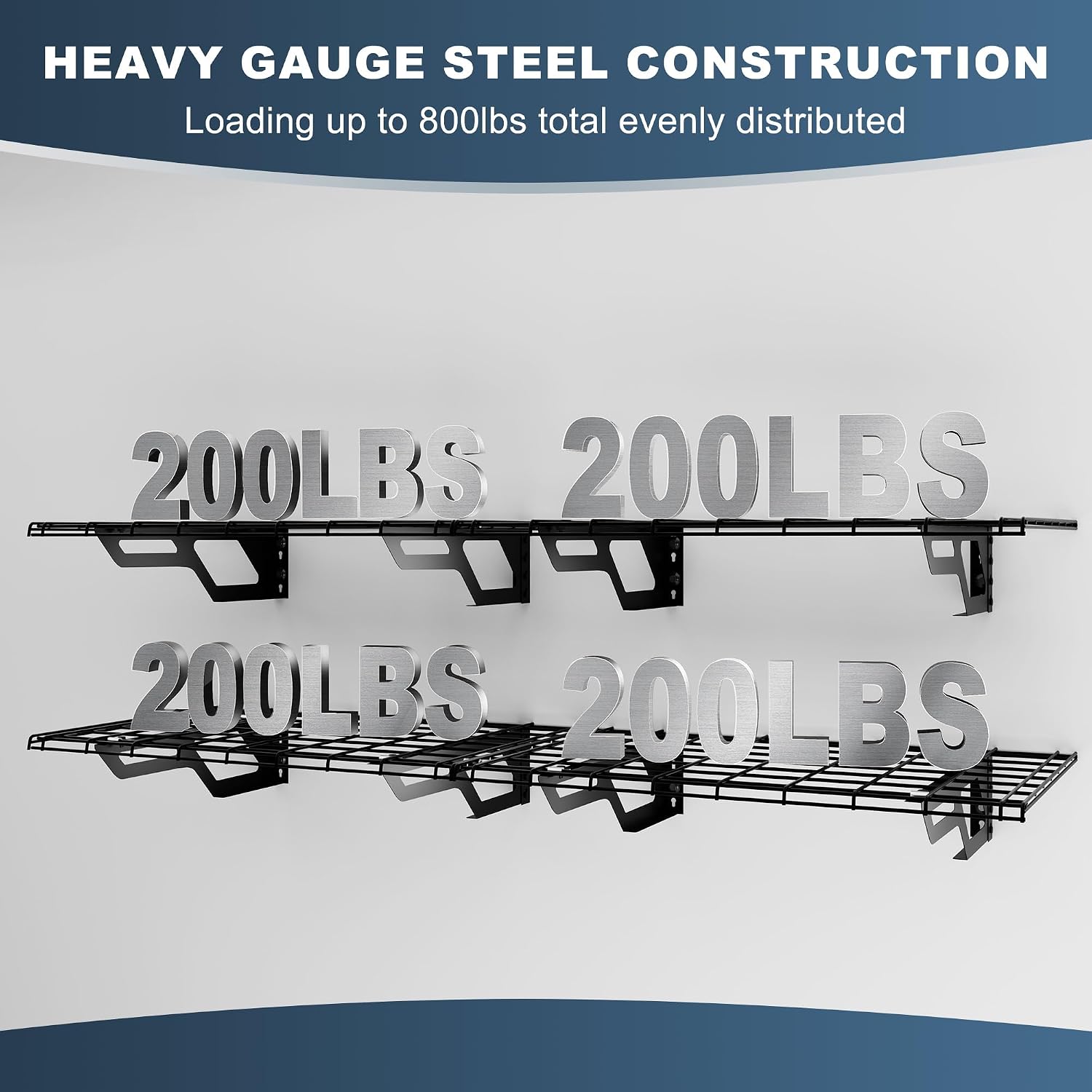 2pc Hammertone Garage Wall Storage Shelves