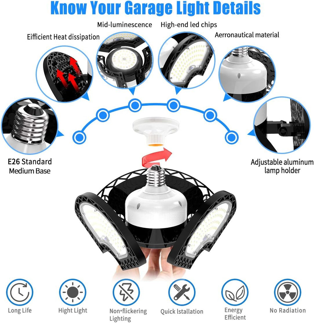 120W Deformable LED Garage Light